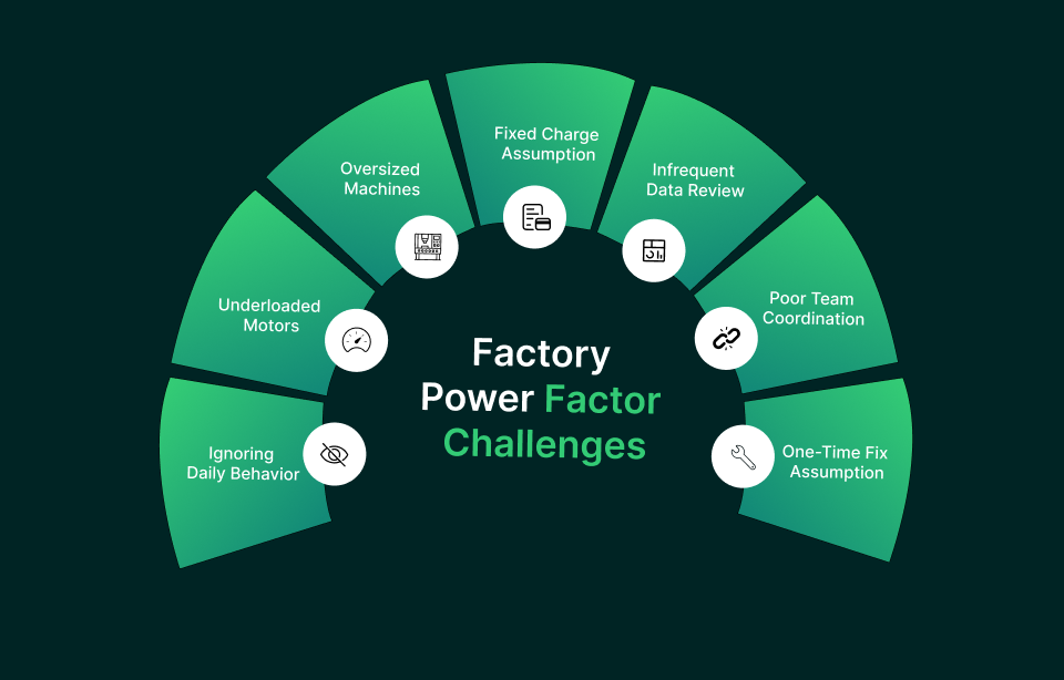 Everyday Mistakes That Lower