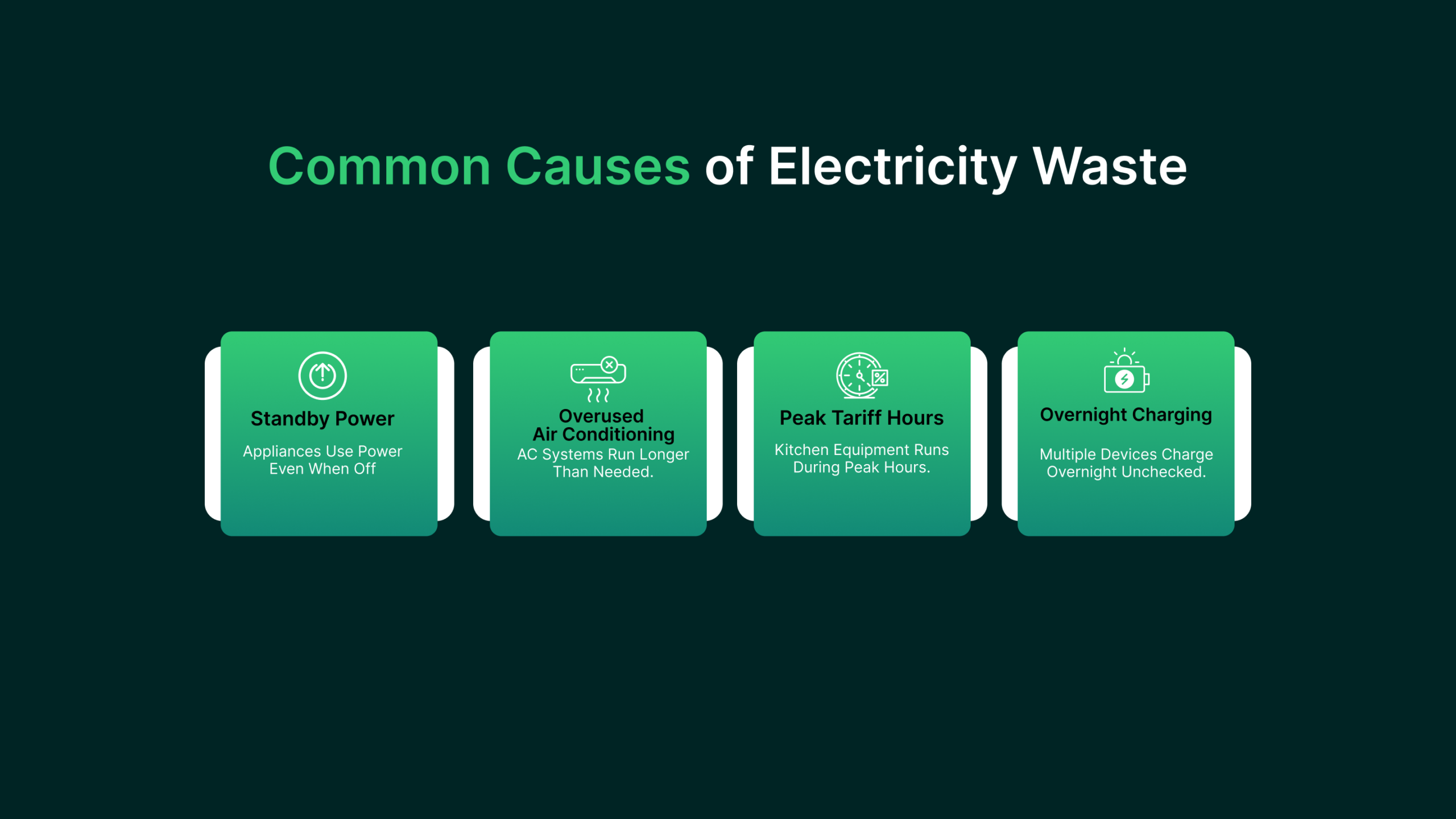 Common Causes of Electricity Waste
